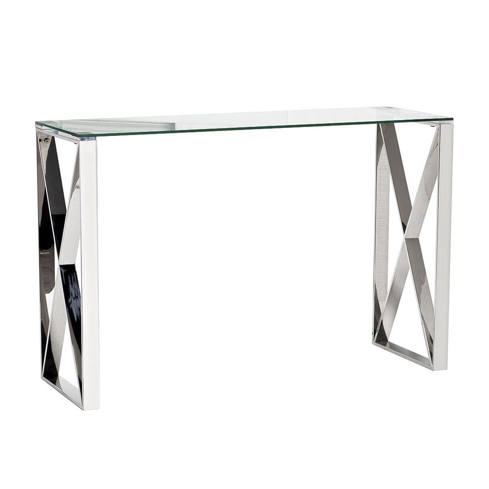 Консоль Chrome X