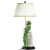 Настольная лампа Green Parrot Lamp Настольная лампа Green Parrot Lamp