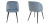 Стул Jean-Jacques Light Blue
