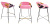 Барный стул Seletti High Stool Pink Lipsticks