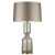 Настольная лампа Antero Antique Table Lamp Настольная лампа Antero Antique Table Lamp